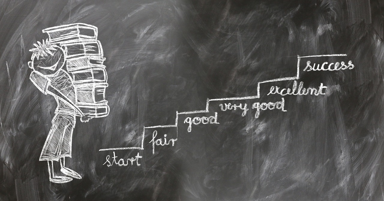 How to Implement the Seinfeld Strategy for Habit Formation